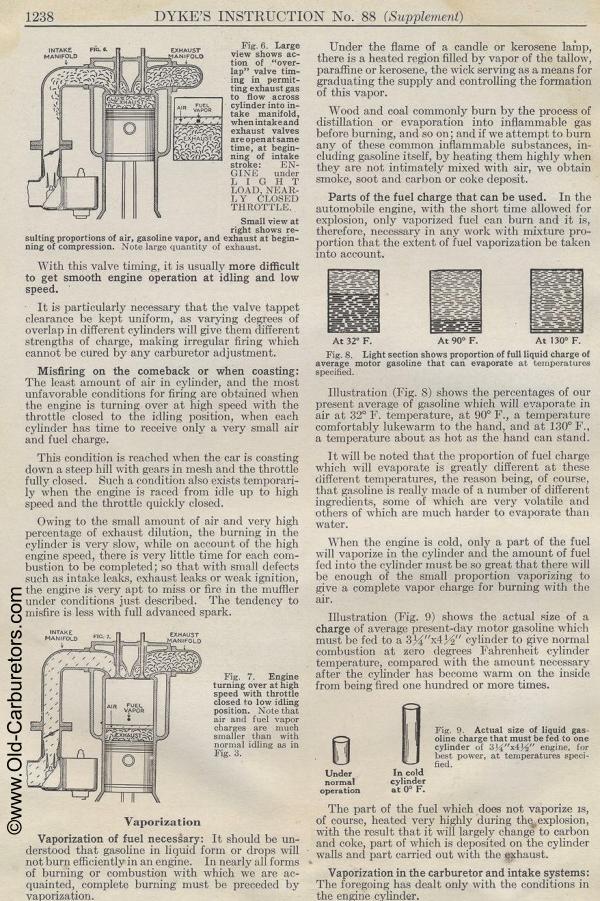 Old Carburetor Manuals: Stromberg