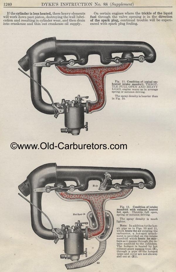 Old Carburetor Manuals: Stromberg