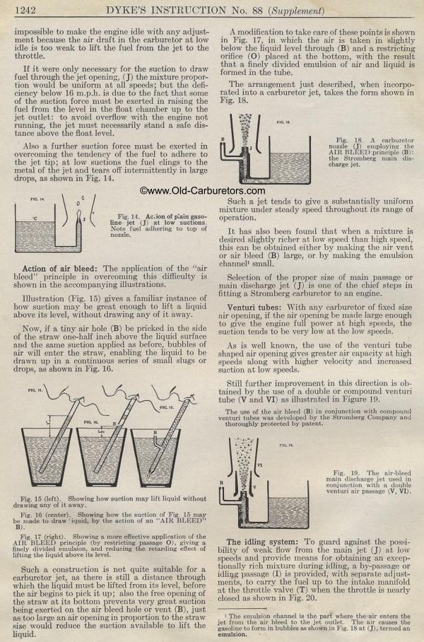 Carburetor Manuals: Air Bleed 