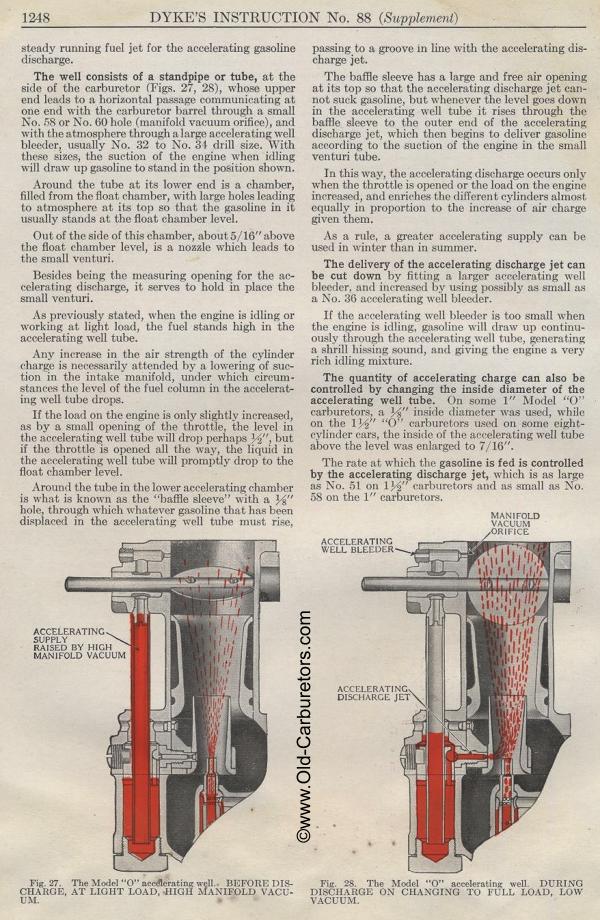 Carburetor Manuals: Stromberg