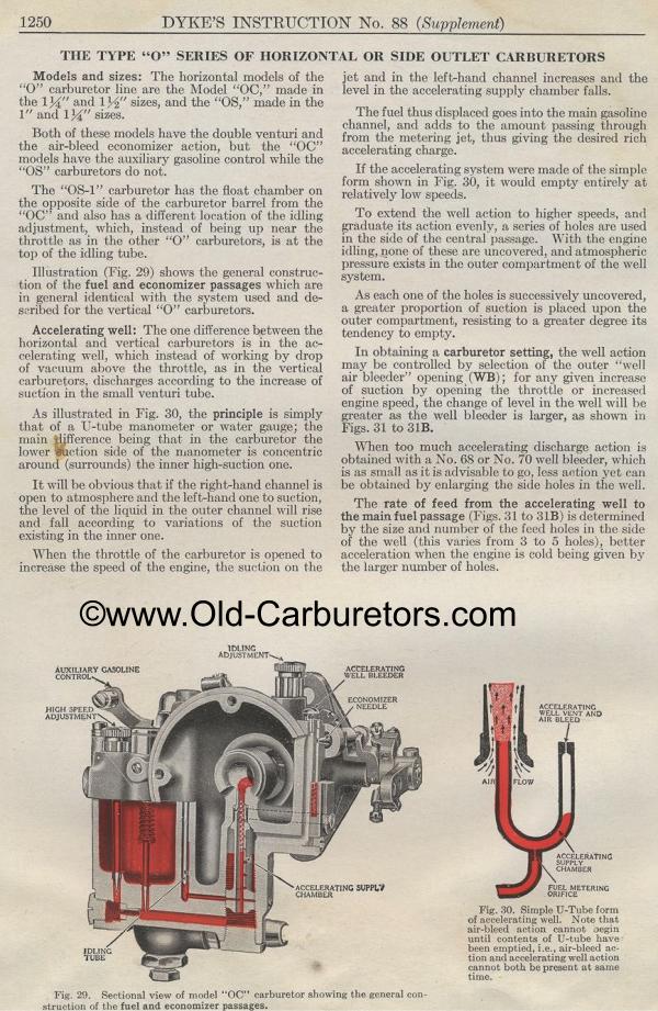 Carburetor Manuals: Stromber Side Outlet