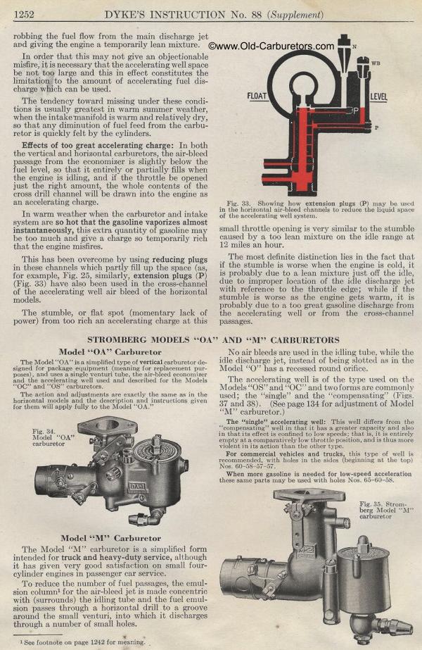 Carburetor Manuals: Stromberg