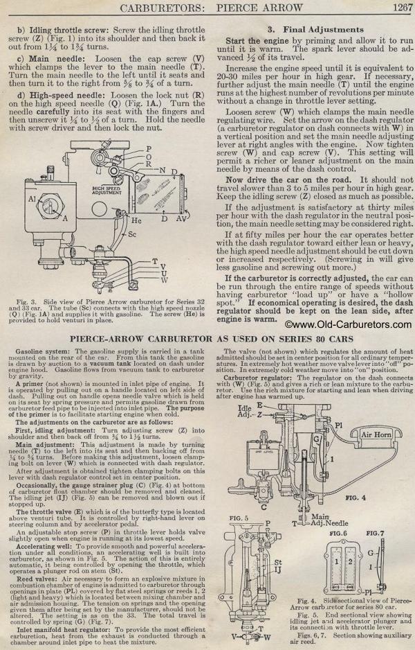 Carburetor Manuals: Pierce Arrow