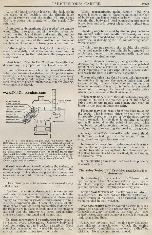 Carburetor Manuals: Carter