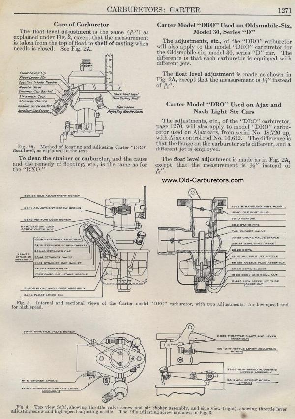 Carburetor Manuals: Carter