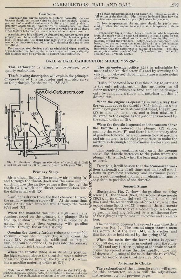 Carburetor Manuals: Ball & Ball