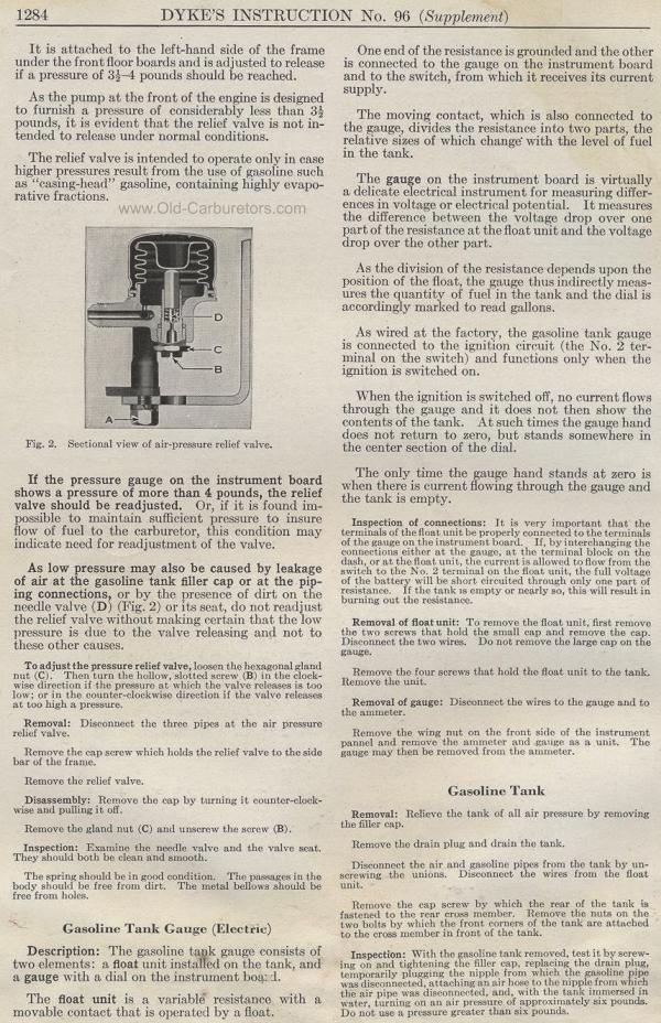 Carburetor Manuals: Cadillac