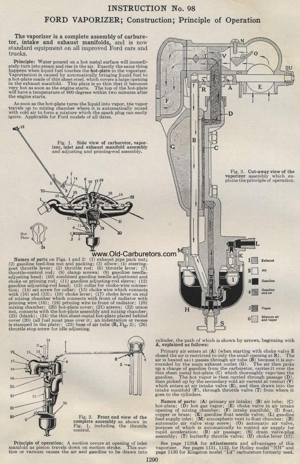 Carburetor Manuals: Ford Vaporizer