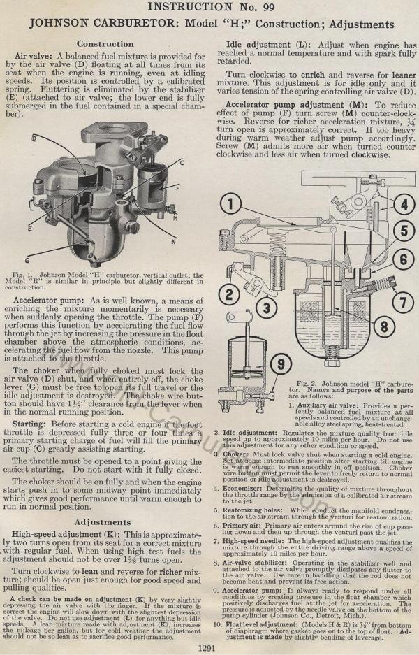 Carburetor Manuals: Johnson