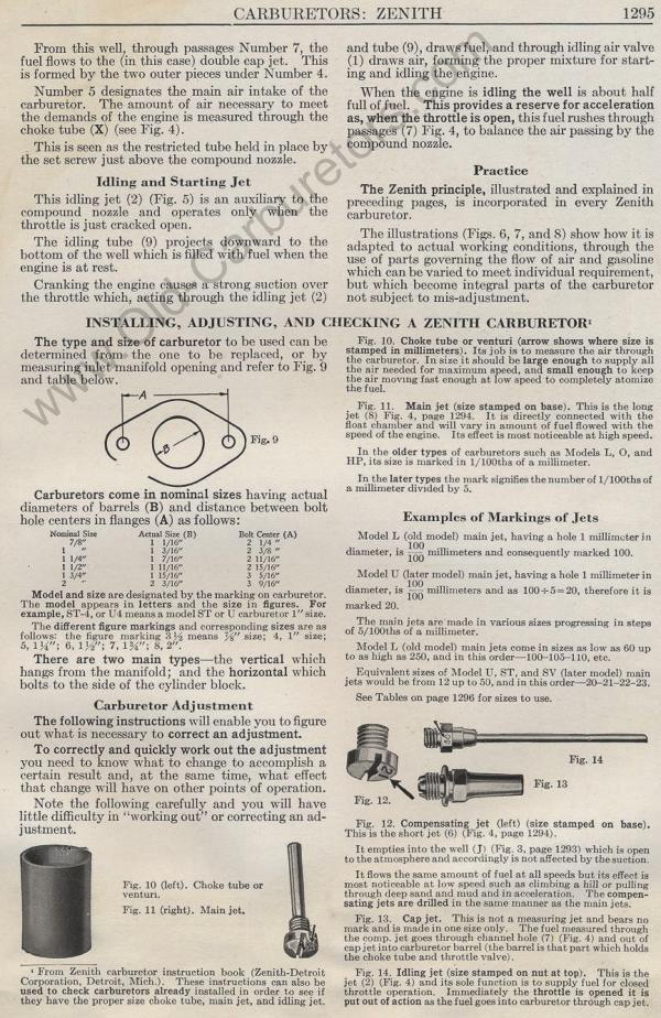 Carburetor Manuals: Zenith