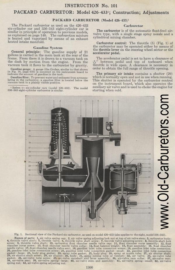 Carburetor Manuals: Packard