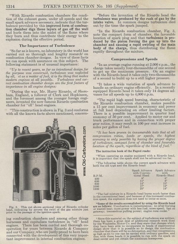 Carburetor Manuals: Ricardo Cylinder Heads