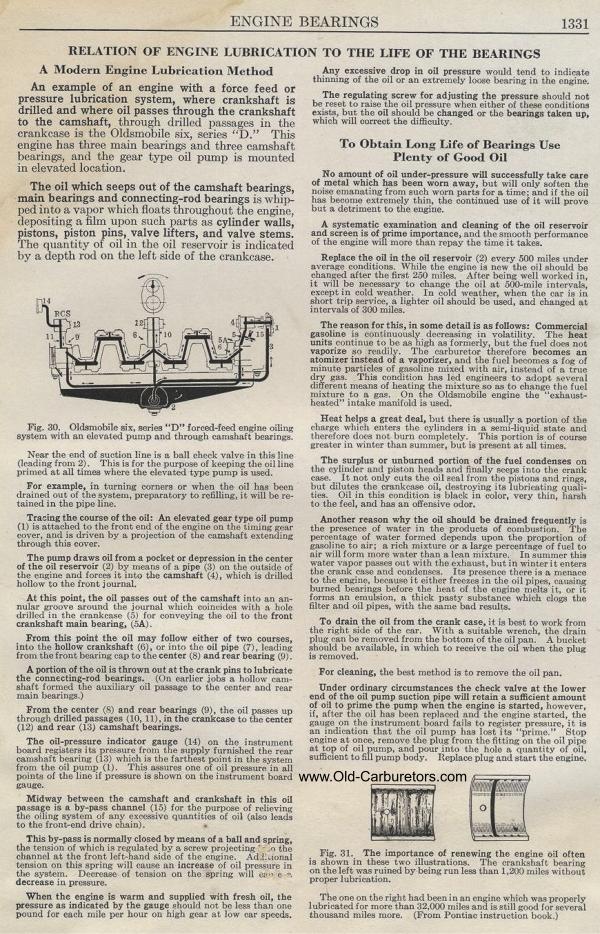 Carburetor Manuals: Bearings & Lubrication